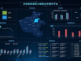 信息系統(tǒng)集成 Milo99的專業(yè)領(lǐng)域