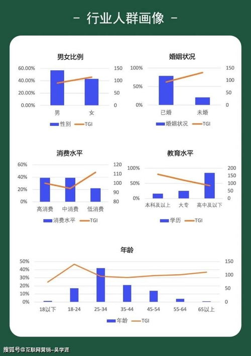 解讀12月份法律服務行業大數據 案源增長的秘密與大數據服務