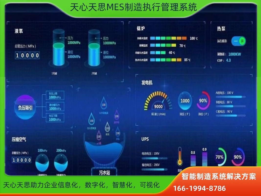 智慧工廠與智能制造數據安全可靠，MES系統全天候守護