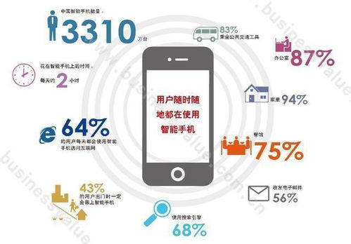 大數(shù)據(jù)精準(zhǔn)營(yíng)銷與信息系統(tǒng)集成驅(qū)動(dòng)下的新媒體廣告發(fā)展趨勢(shì)