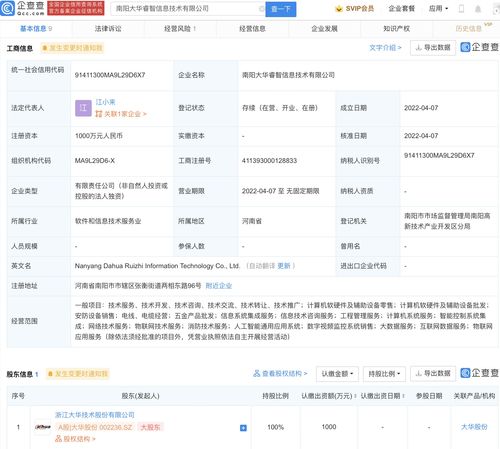 大華股份戰(zhàn)略布局再添新棋 成立新公司發(fā)力大數(shù)據(jù)與系統(tǒng)集成